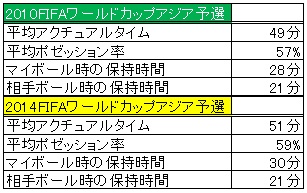 東アジア2015W のコピー