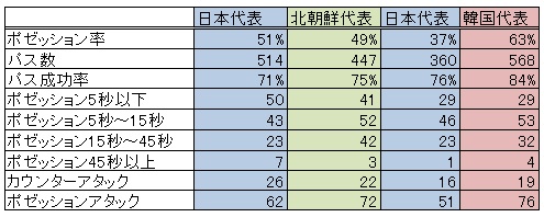 東アジア2015-2 のコピー