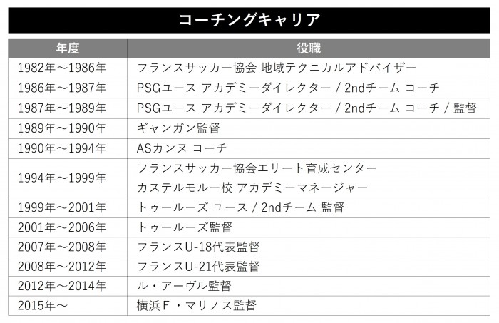 モンバエルツキャリア