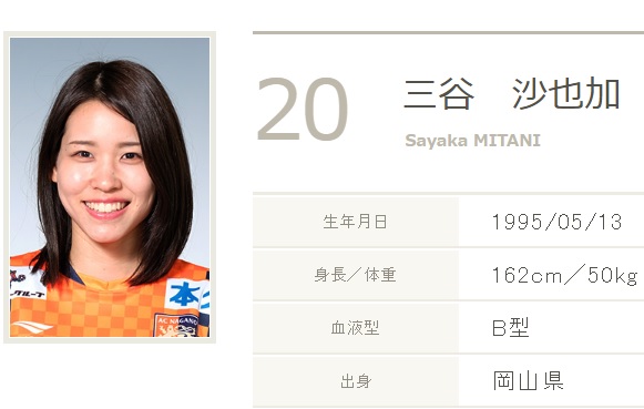 三谷沙也加 【写真:長野パルセイロ公式サイトのスクリーンショットです】