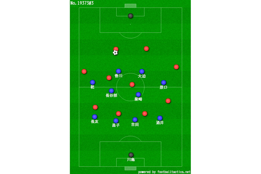 ［図3］中島が攻め残りになった場合の最悪に近い状況【画像：著者提供】