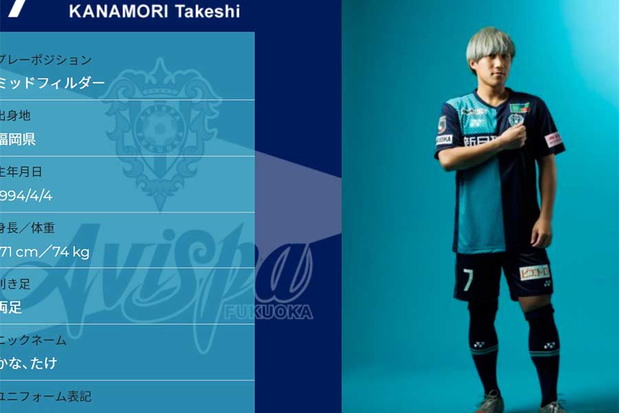 福岡が金森健志と2023シーズン契約を更新【※画像はクラブ公式サイトのスクリーンショットです】