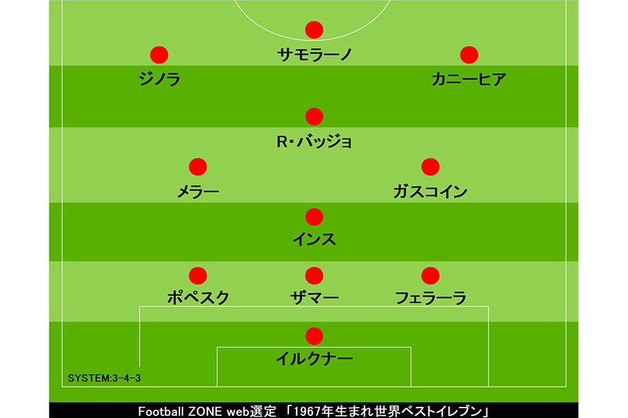 1967年生まれベストイレブン【画像：Football ZONE web】