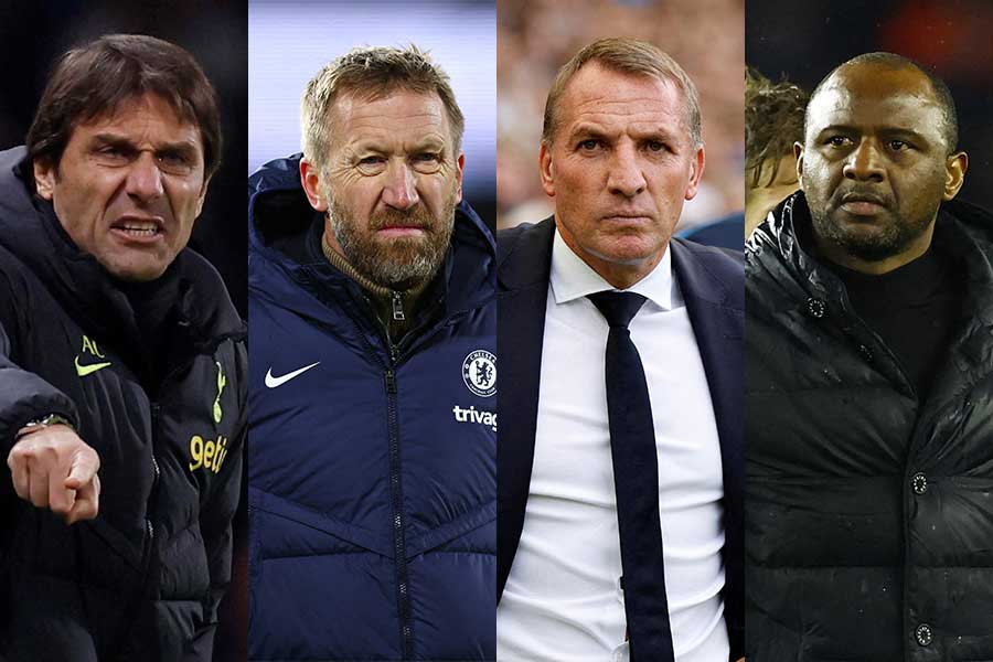 監督解任が続くプレミアリーグ【写真：ロイター】