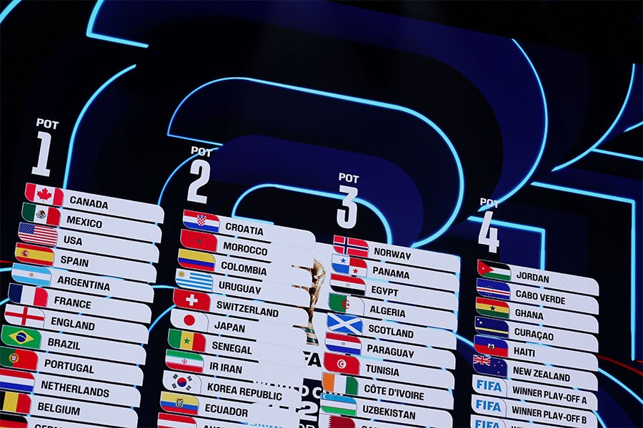 北中米ワールドカップの組み分けが決定した【写真：(C) FIFA】