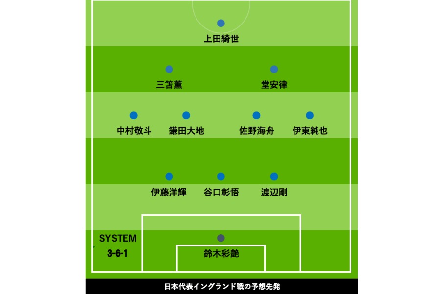 日本代表を率いる森保一監督【写真：徳原隆元】