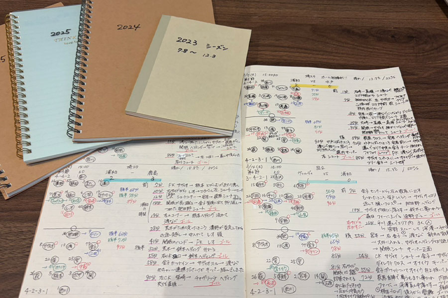 ノートにはフォーメーションやプレーの詳細がびっしり書かれている【写真：本人提供】
