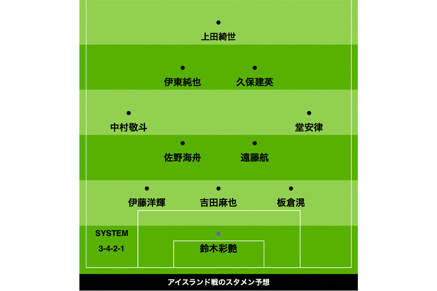 三笘薫不在でアイスランド戦のスタメンはどうなる?【画像:FOOTBALL ZONE編集部】