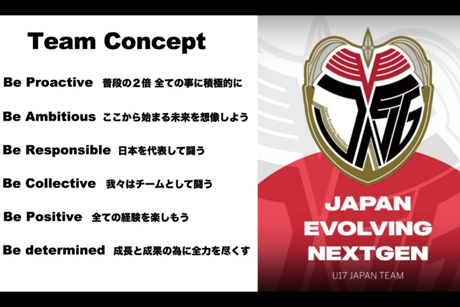 U-17日本選抜に示されたチームコンセプト【画像提供=戸田和幸】